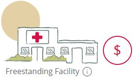 Facility illustration
