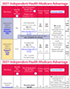 pdf preview of benefits at a glance