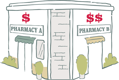 Pharmacy illustration